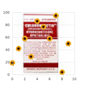 Malignant hyperthermia susceptibility type 5