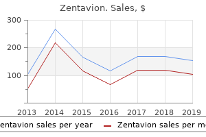 purchase zentavion with visa