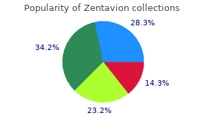 purchase zentavion 250 mg without a prescription