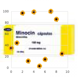 Zinc toxicity