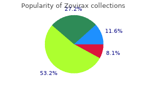 400mg zovirax for sale